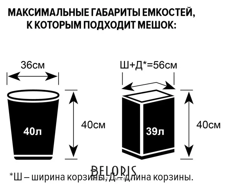 Paclan Мешки для мусора ПНД 35л 6,2мкм 50шт/рул черные 50x60см Paclan Professional
